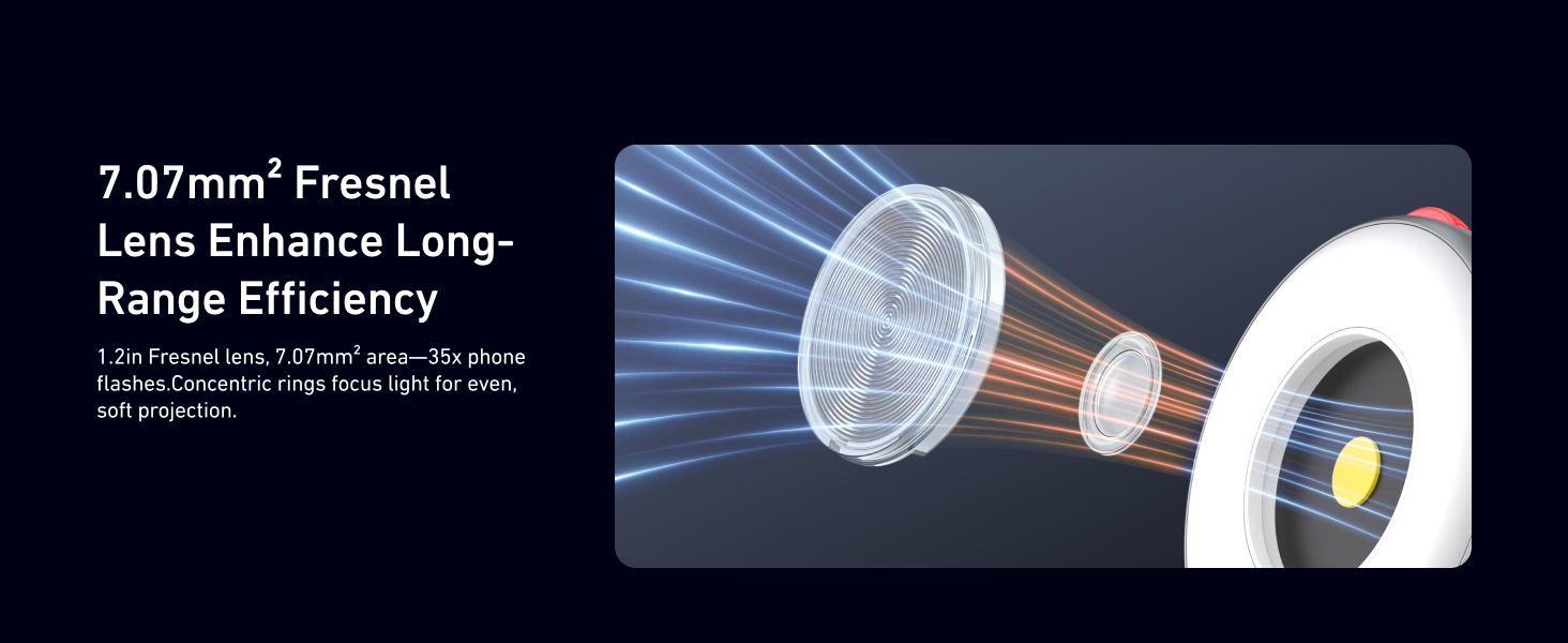 selfie light for iphone magnetic