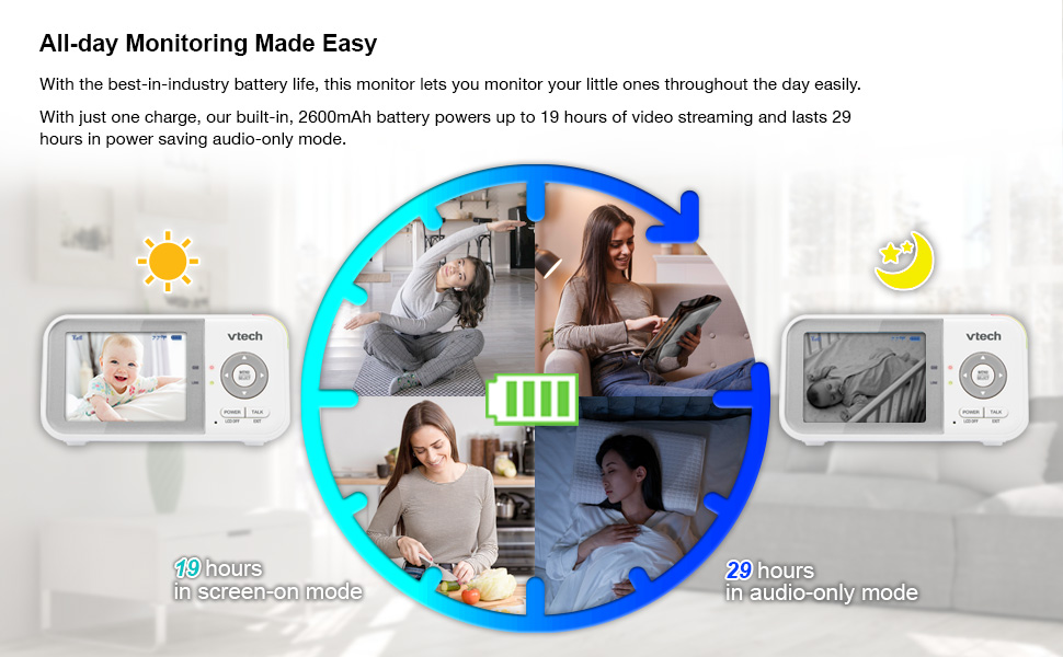 long lasting battery