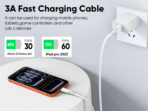 usbc to usbc data transfer cable