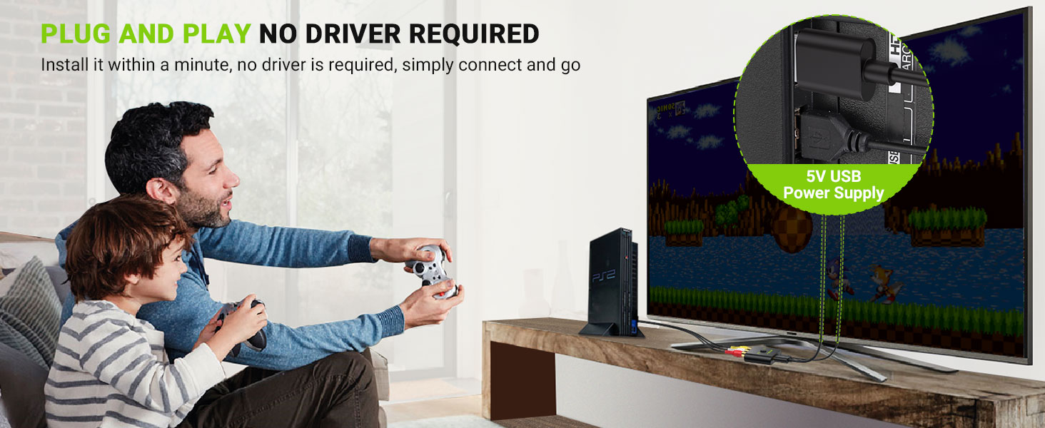 HDMI Converter