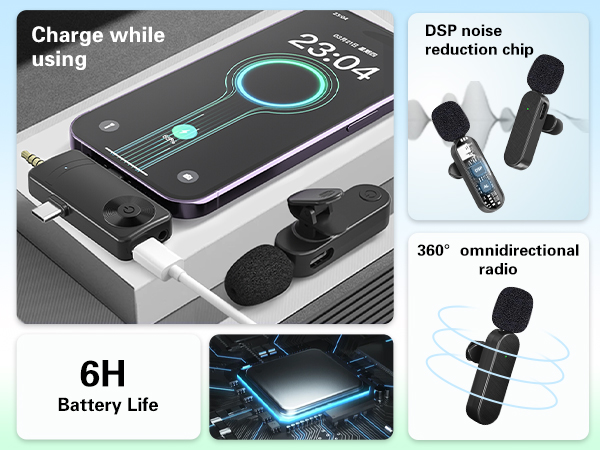 Microphone for Camera