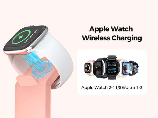 ANJANK Wireless Charging Station