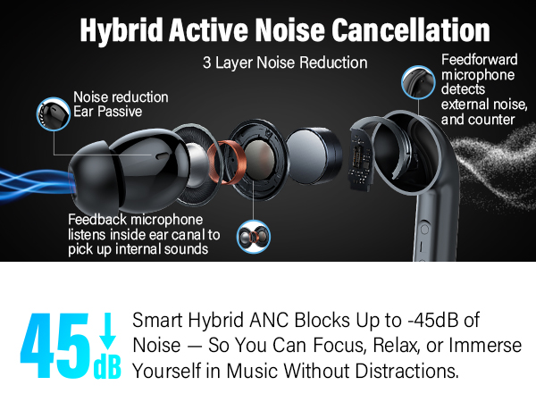 wireless earbuds
