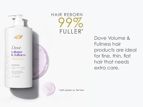 Dove bottle next to text about Dove Volume &amp; Fullness hair products, 99% fuller reborn hair &amp; more.