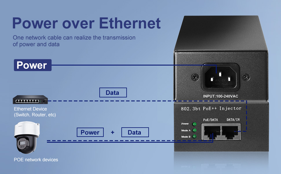 POE90-2