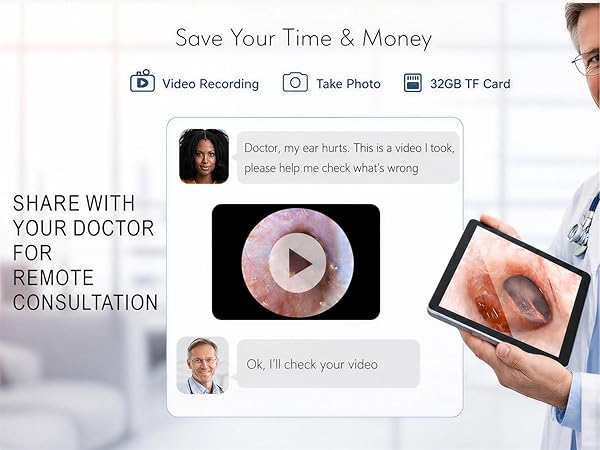 SHARE WITHYOUR DOCTORFORREMOTECONSULTATION