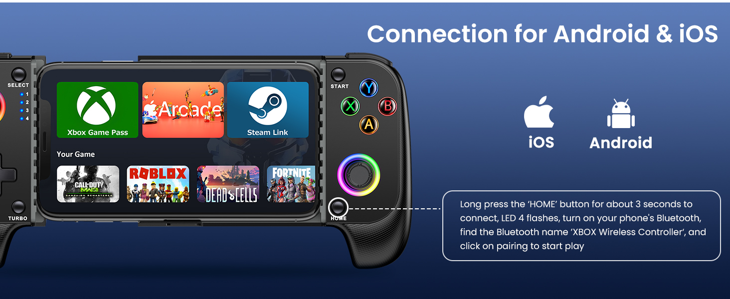 android controller