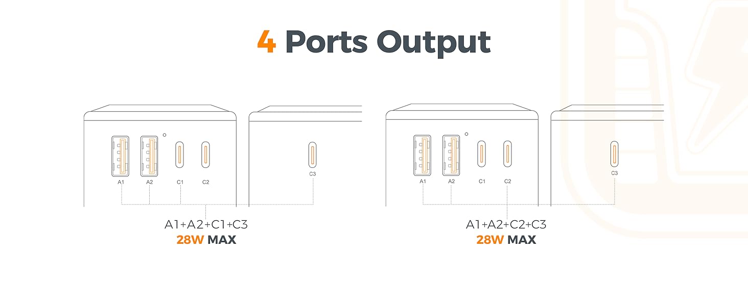 travel adaptor international