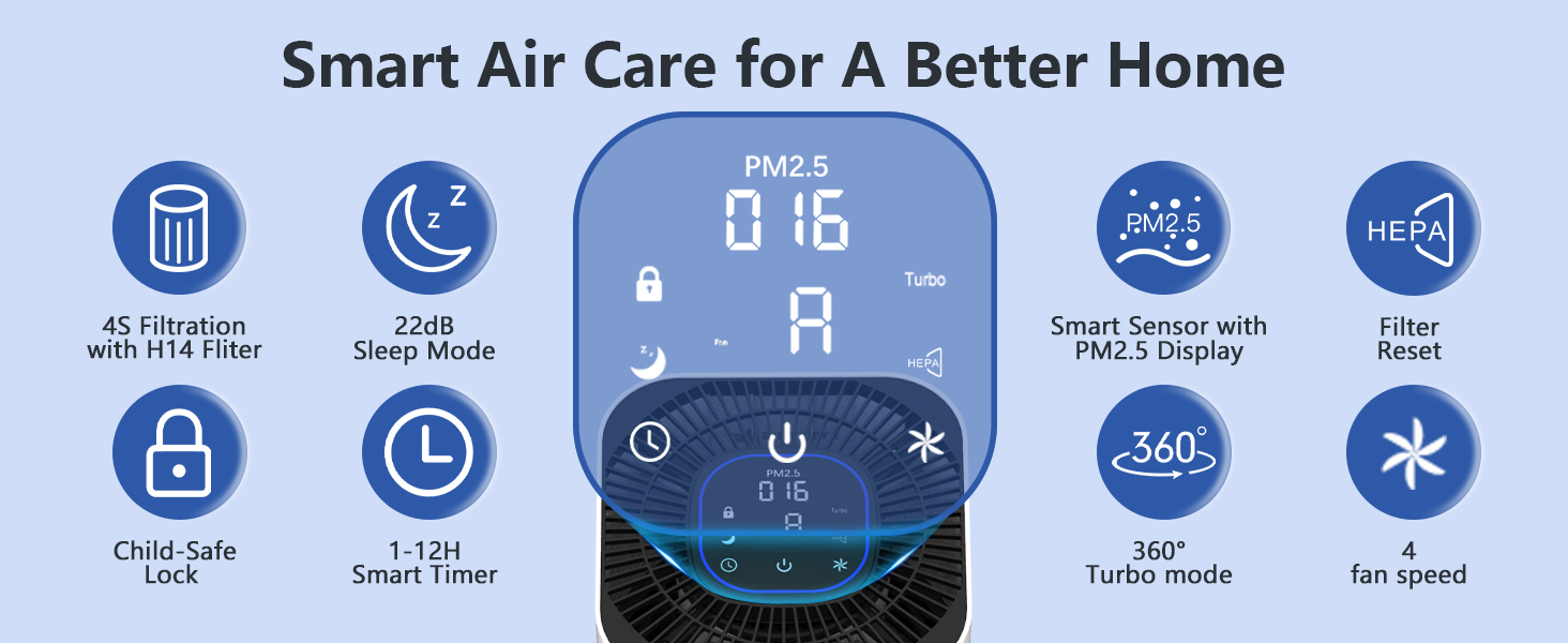 air purifiers for home