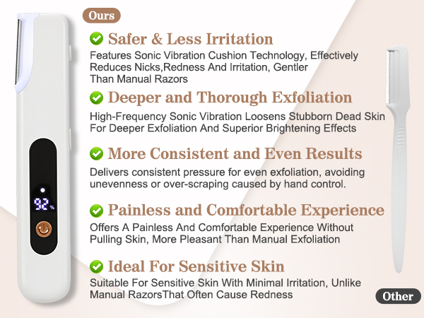 Electric Sonic Dermaplaning Tool for Women,