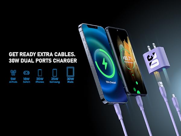 dual ports type c charger purple for iphone 13 12