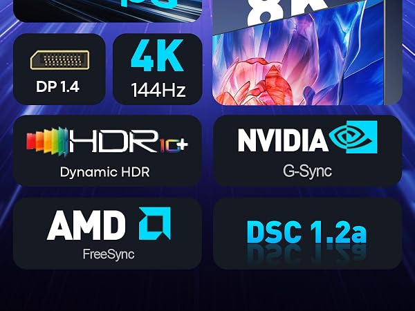 displayport cable 8k