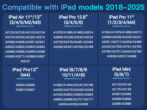 compatible with ipad models