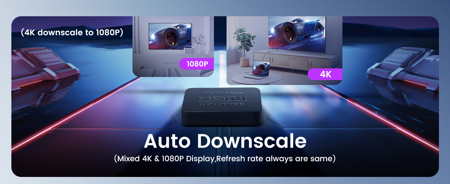 hdmi splitter support mixed 4K &amp;amp; 1080P display sync