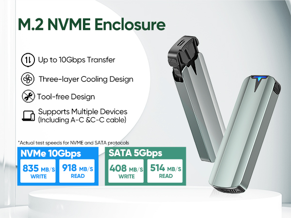 M.2 NVMe Enclosure