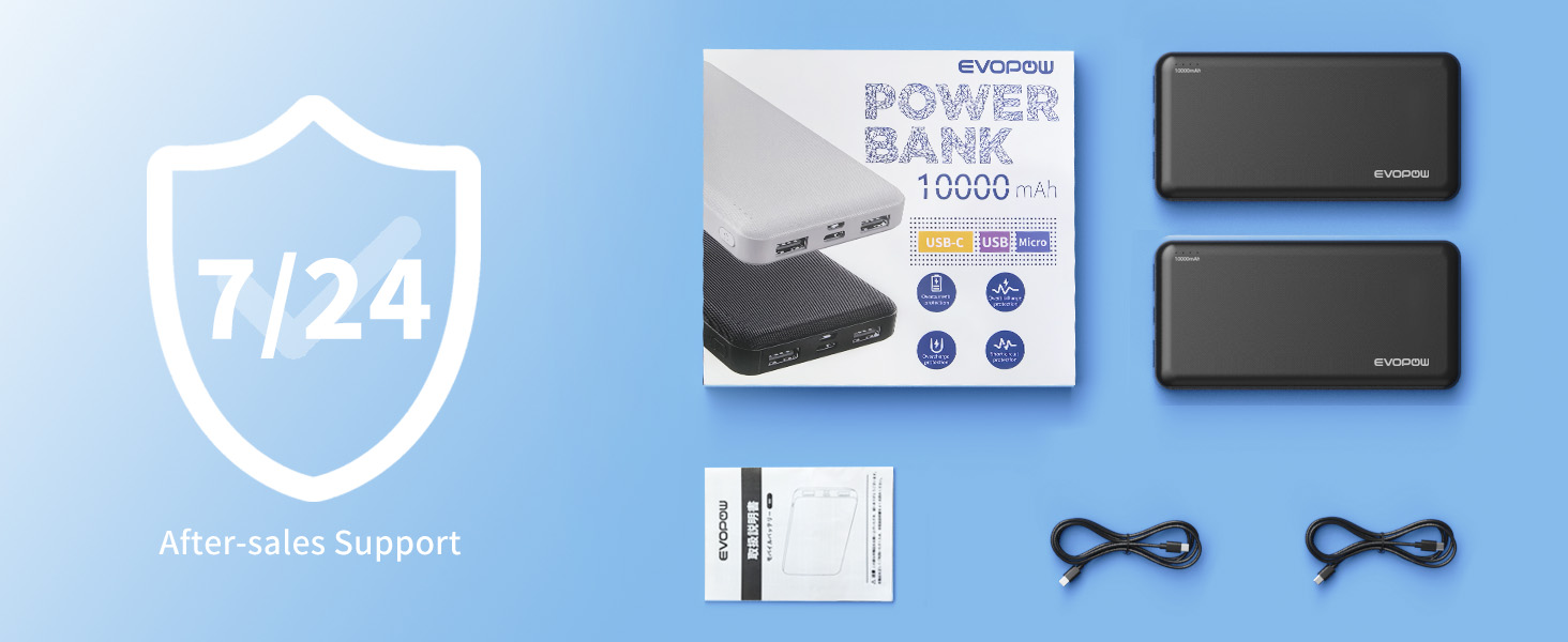 7/24 After-sales Support