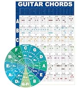Jinlop Guitar Chords Poster Chart, Double Side Laminated Guitar Chord Cheat Sheet for Beginner to...
