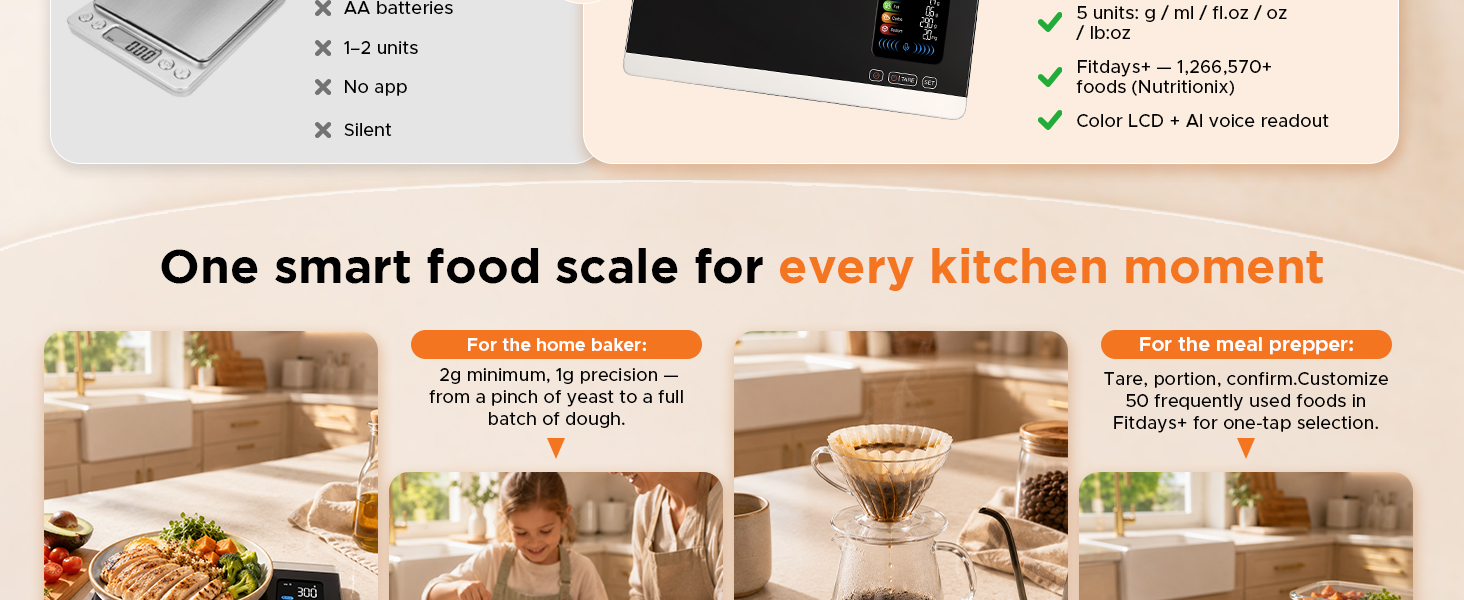 AI Voice Food Scale with Nutritional Calculator