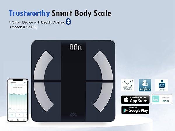 IF1201D Banner Mobile