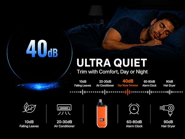 Electric Nose Hair Trimmer for Men