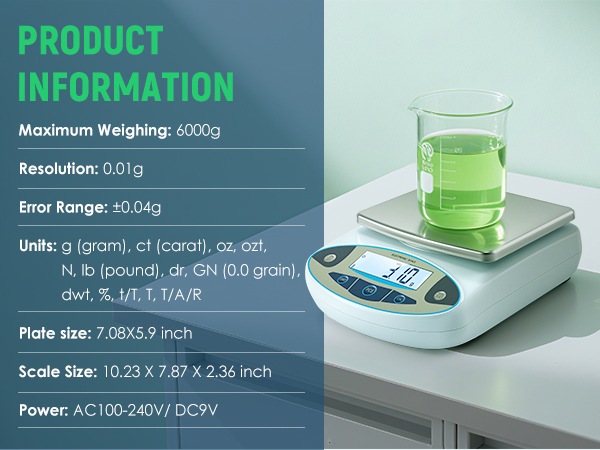 lab scale