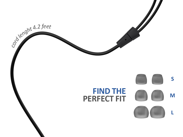 wired earbuds with microphone