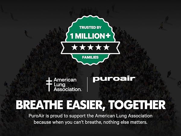 PuroAir 240 HEPA Air Purifier Replacement Filter