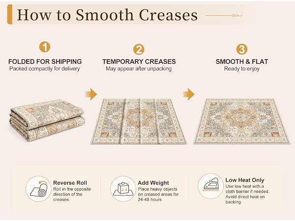 Smooth Creases