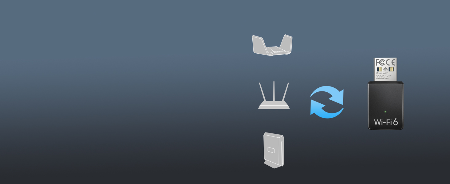 WiFi 6 USB Adapter Supports Any WiFi Router Gateway Access Point of 802.11 AX AC N Protocol