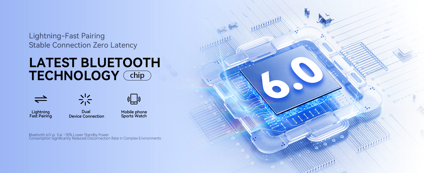 Bluetooth 6.0