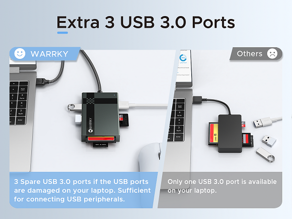 Extra USB 3.0 Ports