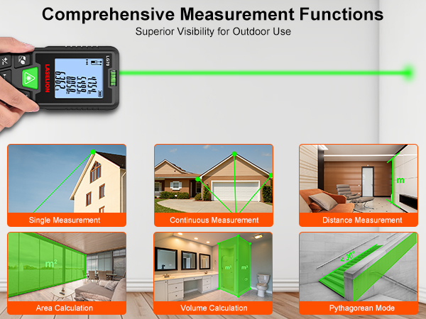laser measuring tool LG70