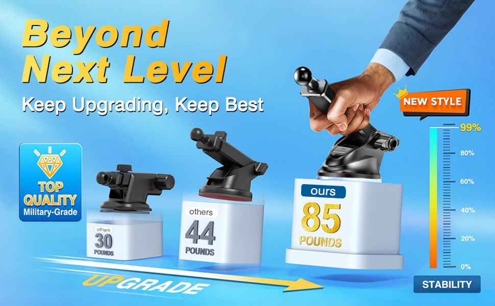 car phone holder mount