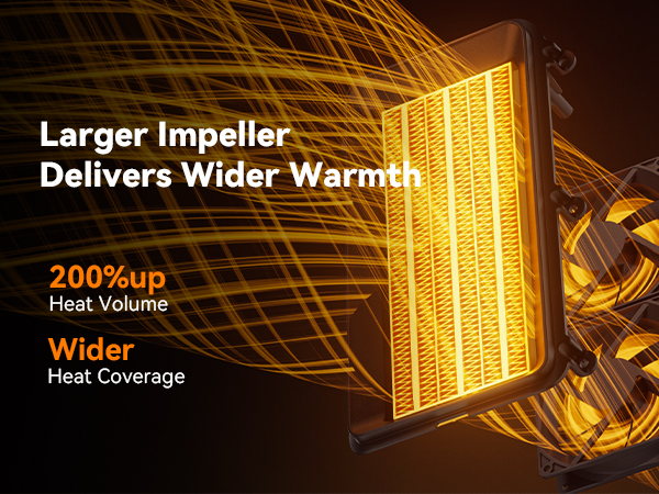 Space Heater for Indoor Use