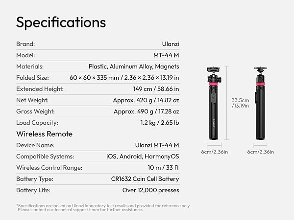 Specifications