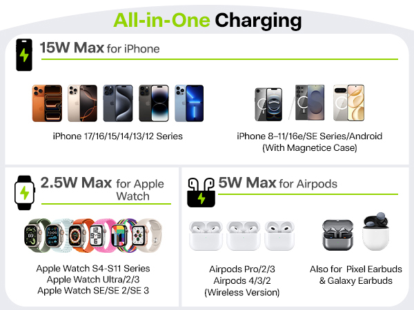 3 in 1 apple charging stand 