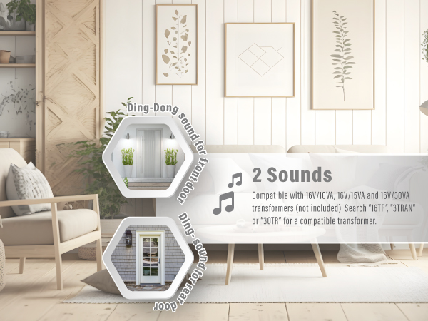 Product infographics, two tone