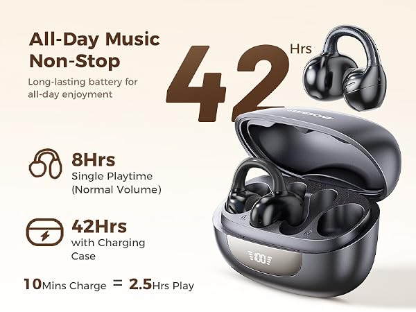 All-Day Music Non-Stop Enjoy ultra-long battery life with fast charging. Built-in smart LED display 