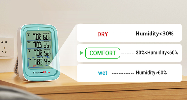 outdoor digital thermometer outside thermometer wireless indoor/outdoor thermometers