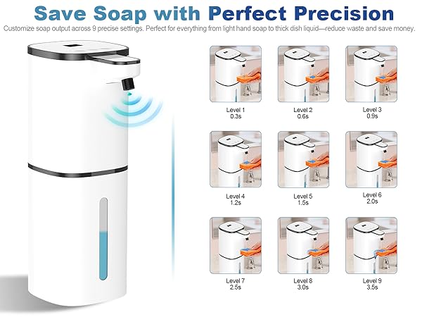 Save Soap with Perfect Precision