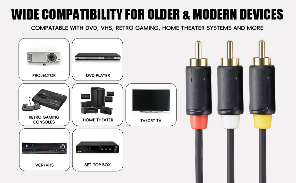 RCA AV Cable Compatibility