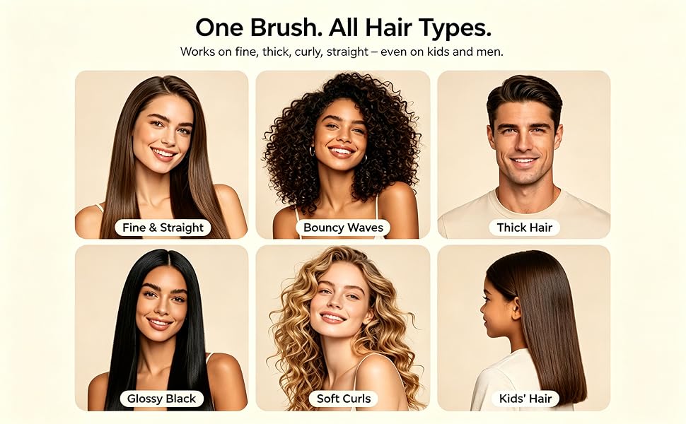 Six hair types: straight, wavy, curly, thick, black, and kids hair all healthy.