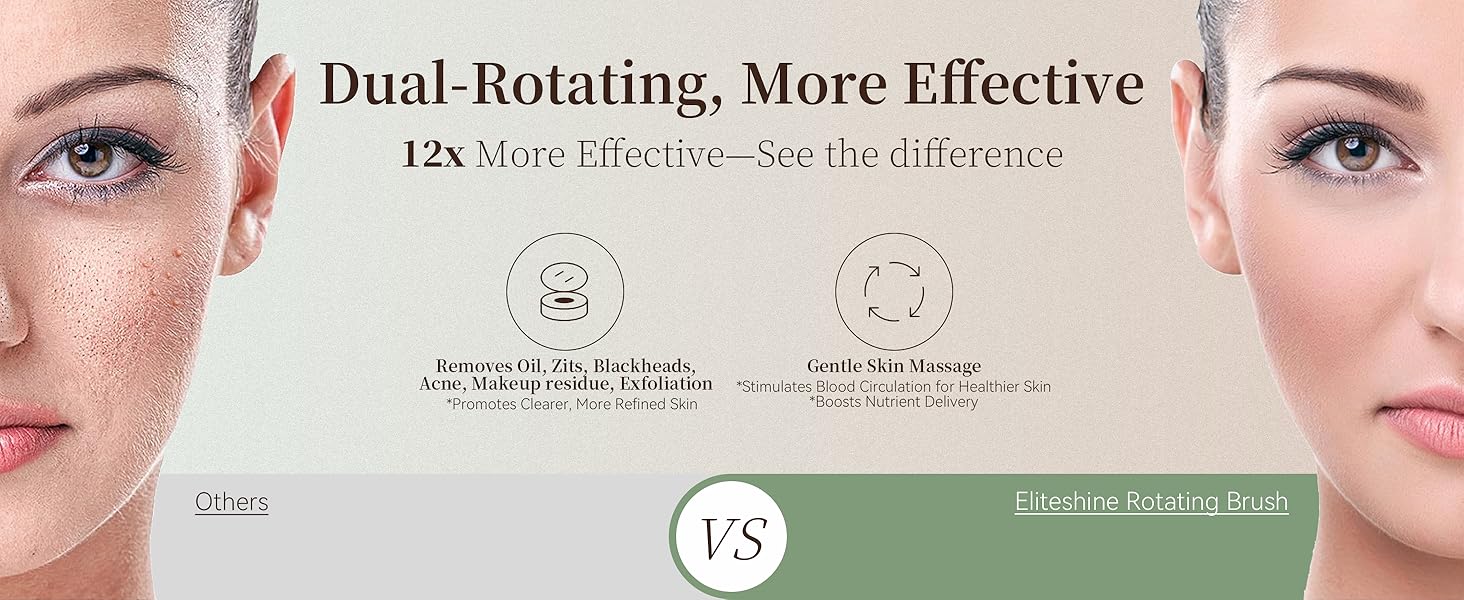 12X more cleansing effect