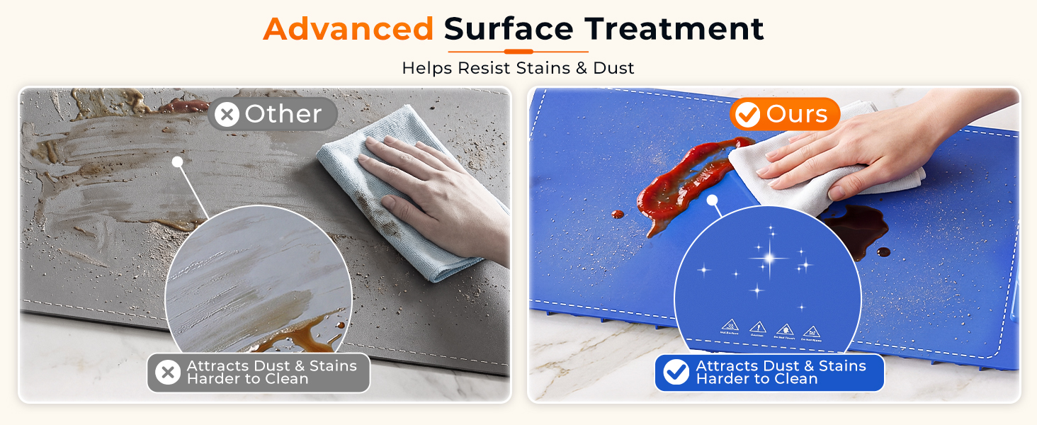 Advanced Surface Treatment