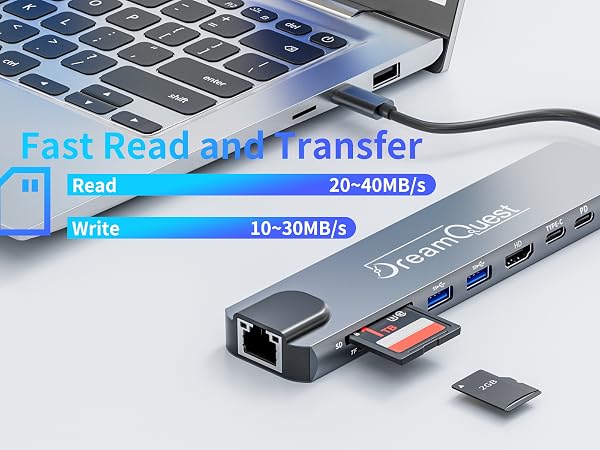 Text reads 'Fast Read and Transfer', 'Read', 'Write', '20-480Mb/s', '10-30Mb/s'. Multi-port USB hub with SD card slot and attached cable showing transfer speed specifications.