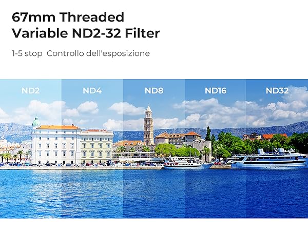 magnetic lens filter mount adapter