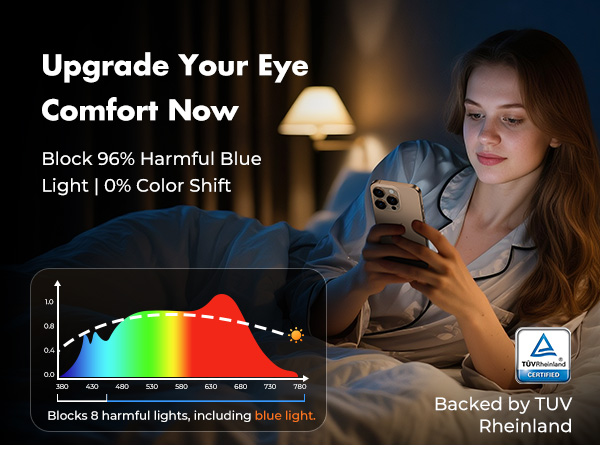 Anti-Glare Screen Protector for iPhone 16 Pro