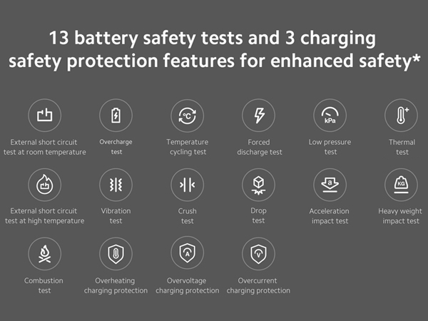 Xiaomi Electric Precision Screwdriver