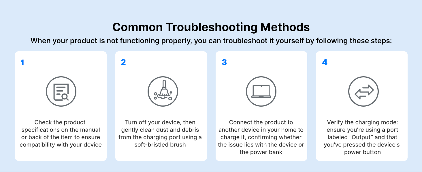 portable charger with built in cables