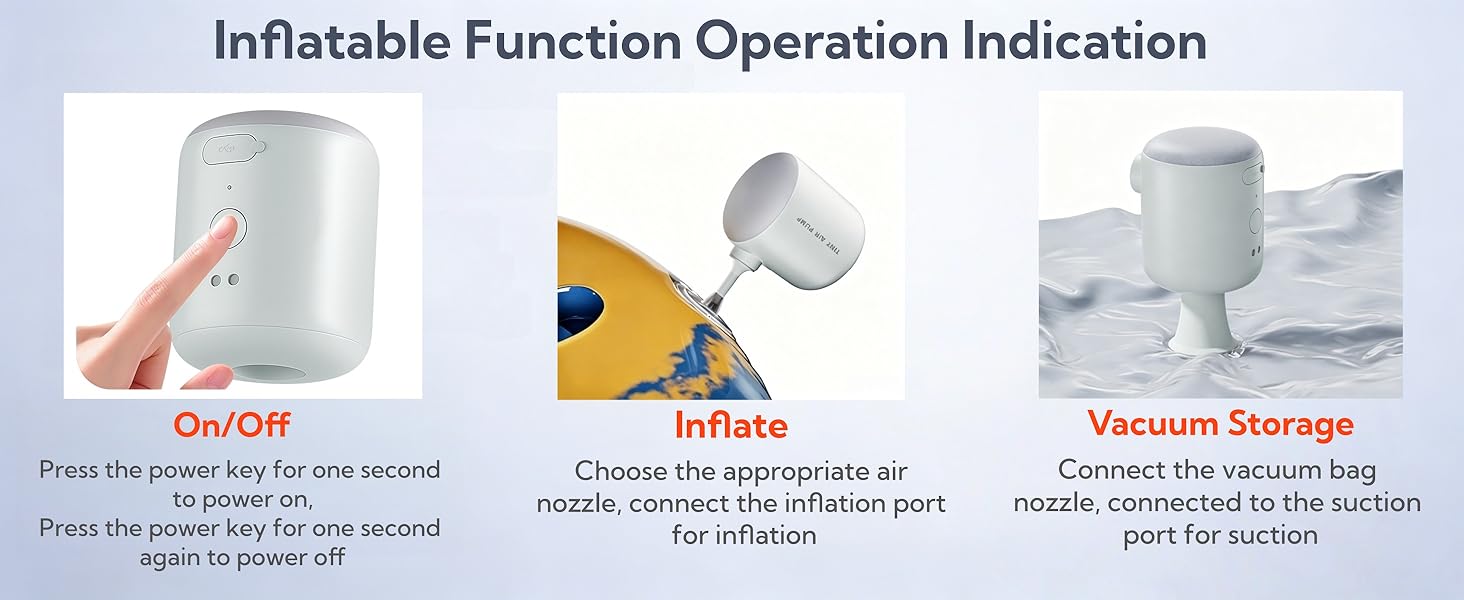 Inflatable Function Operation Indication